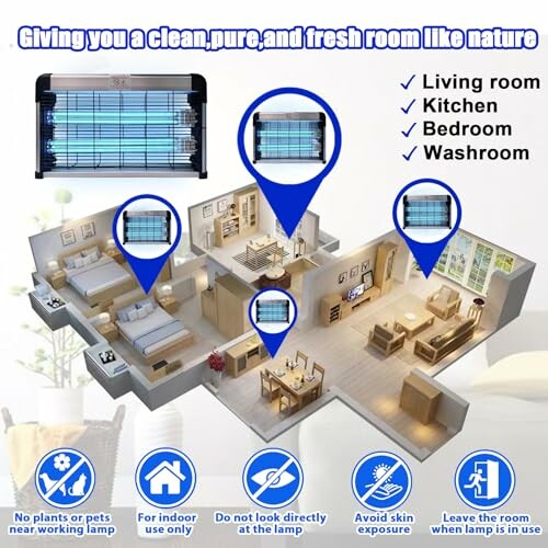 Electric insect killer in various home rooms with safety tips.