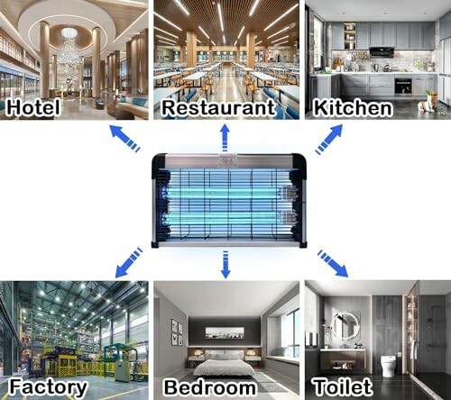 Electric insect zapper for various indoor settings like hotel, restaurant, kitchen, factory, bedroom, and toilet.