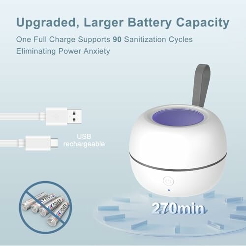 Upgraded Portable Pacifier Sanitizer