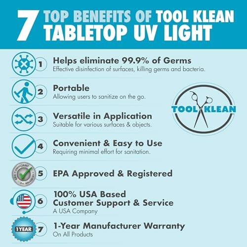Infographic listing benefits of Tool Klean tabletop UV light, including germ elimination and portability.