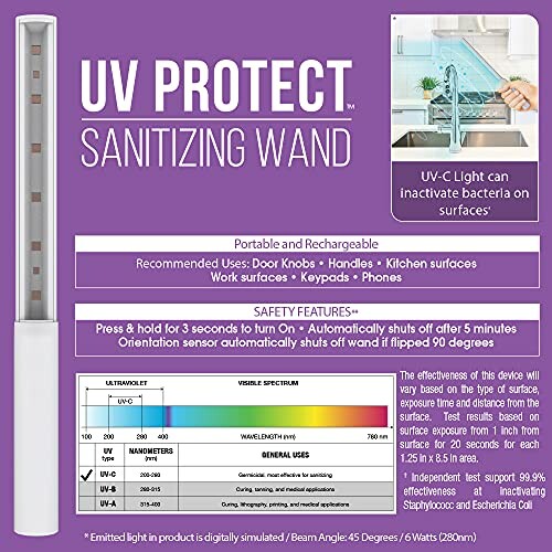 UV Protect Sanitizing Wand with safety features and usage instructions
