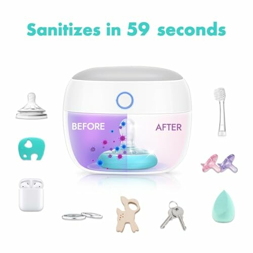 UV sanitizer for baby items with before and after comparison.