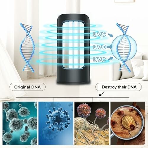 Illustration showing UVC air purifier affecting DNA of microorganisms.